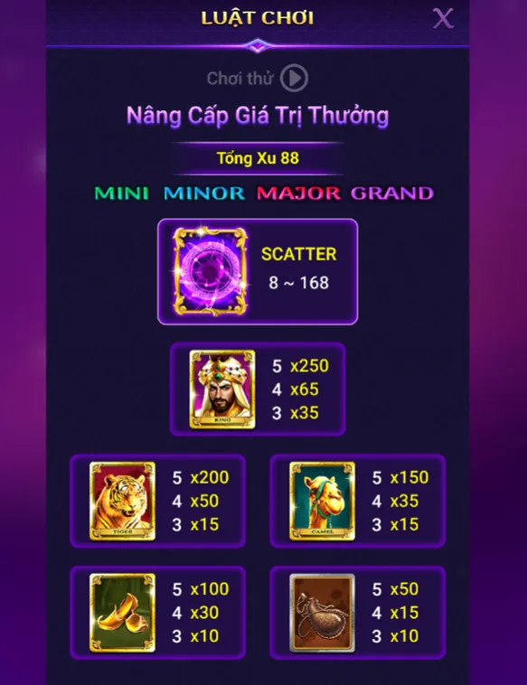 Chiến Thuật Nghiền Nát Hũ Vàng Nổ Hũ Bảo Vật Ba Tư Tại VaoBet