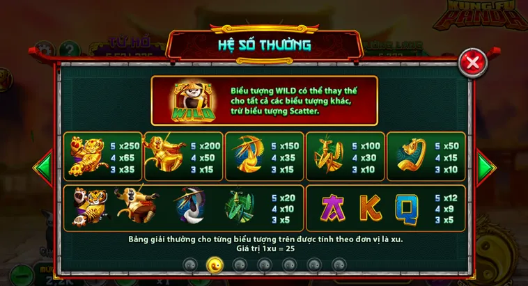 Bí Truyền Đại Phá Sảnh Slot Game Kungfu Panda Tại VaoBet Nhận Tiền Khủng