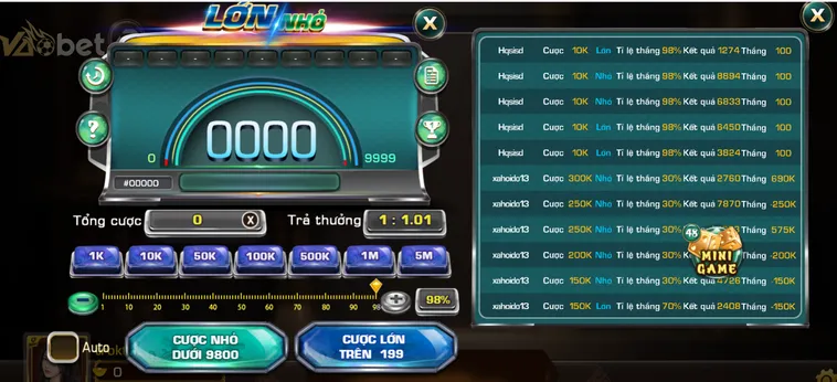 Tuyệt Chiêu Đại Phá Bảng Cược Game Nhanh Lớn Nhỏ Tại VaoBet Thu Lợi Nhuận Khủng