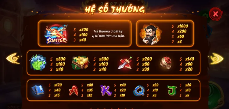 Cẩm Nang Sát Phạt Sảnh Nổ Hũ Phong Vân Tại VaoBet Thu Lợi Nhuận Khủng