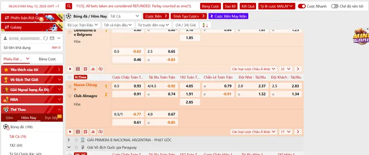 Chiến Thuật Đầu Tư Hiệu Quả Sảnh Thể Thao SABA Sports Tại VaoBet