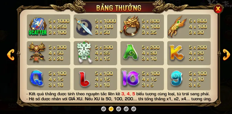 Kỹ Thuật Đoạt Lấy Jackpot Trong Slot Game Võ Lâm Truyền Kỳ Tại VaoBet